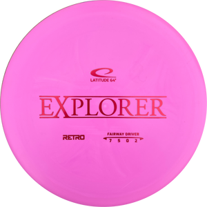 Latitude 64° Retro Explorer