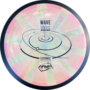 MVP Cosmic Neutron Wave